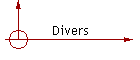 Divers