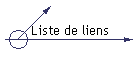 Liste de liens